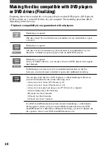 Preview for 40 page of Sony Handycam DCR-DVD7E Operating Manual