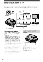 Preview for 72 page of Sony Handycam DCR-DVD7E Operating Manual