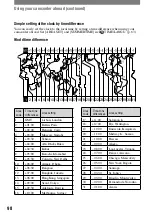 Preview for 98 page of Sony Handycam DCR-DVD7E Operating Manual