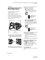 Предварительный просмотр 22 страницы Sony Handycam DCR-HC1000E Camera Operations Manual