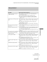 Предварительный просмотр 111 страницы Sony Handycam DCR-HC1000E Camera Operations Manual