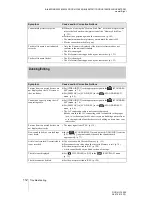 Предварительный просмотр 112 страницы Sony Handycam DCR-HC1000E Camera Operations Manual