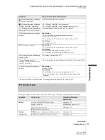 Предварительный просмотр 115 страницы Sony Handycam DCR-HC1000E Camera Operations Manual