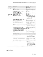 Предварительный просмотр 116 страницы Sony Handycam DCR-HC1000E Camera Operations Manual