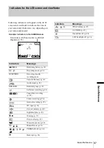 Предварительный просмотр 97 страницы Sony Handycam DCR-HC16E Operation Manual