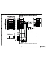 Предварительный просмотр 30 страницы Sony Handycam DCR-HC28E Service Manual