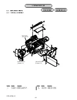 Предварительный просмотр 48 страницы Sony Handycam DCR-HC28E Service Manual