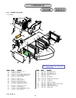 Предварительный просмотр 50 страницы Sony Handycam DCR-HC28E Service Manual