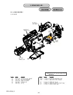 Предварительный просмотр 51 страницы Sony Handycam DCR-HC28E Service Manual