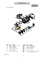 Предварительный просмотр 53 страницы Sony Handycam DCR-HC28E Service Manual