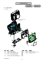 Предварительный просмотр 54 страницы Sony Handycam DCR-HC28E Service Manual