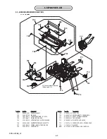 Предварительный просмотр 55 страницы Sony Handycam DCR-HC28E Service Manual