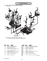 Предварительный просмотр 56 страницы Sony Handycam DCR-HC28E Service Manual