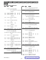 Предварительный просмотр 58 страницы Sony Handycam DCR-HC28E Service Manual