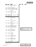 Предварительный просмотр 59 страницы Sony Handycam DCR-HC28E Service Manual