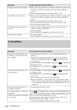 Preview for 118 page of Sony Handycam DCR-HC30E Operation Manual