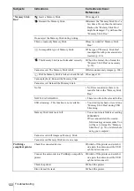 Preview for 122 page of Sony Handycam DCR-HC30E Operation Manual