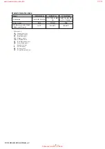 Preview for 3 page of Sony Handycam DCR-HC44E Service Manual