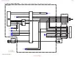 Preview for 21 page of Sony Handycam DCR-HC44E Service Manual