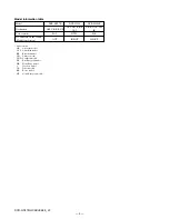 Preview for 4 page of Sony Handycam DCR-HC47E Service Manual