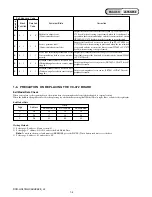 Preview for 11 page of Sony Handycam DCR-HC47E Service Manual