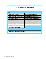 Preview for 35 page of Sony Handycam DCR-HC47E Service Manual