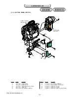 Preview for 62 page of Sony Handycam DCR-HC47E Service Manual