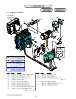 Preview for 63 page of Sony Handycam DCR-HC47E Service Manual