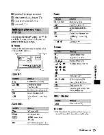 Preview for 95 page of Sony Handycam DCR-HC62 Operating Manual