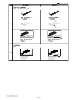 Preview for 2 page of Sony Handycam DCR-HC90 Documentation Update