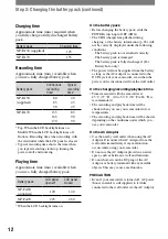 Preview for 12 page of Sony Handycam DCR-HC90 Operating Manual