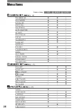 Preview for 38 page of Sony Handycam DCR-HC90 Operating Manual