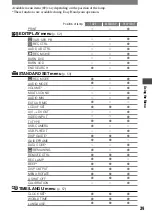 Preview for 39 page of Sony Handycam DCR-HC90 Operating Manual