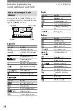 Предварительный просмотр 28 страницы Sony Handycam DCR-HC90E Operating Manual