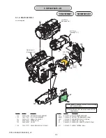 Preview for 5 page of Sony Handycam DCR-HC94E Service Manual