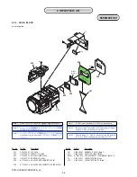 Preview for 6 page of Sony Handycam DCR-HC94E Service Manual