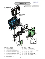 Preview for 8 page of Sony Handycam DCR-HC94E Service Manual