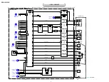 Preview for 31 page of Sony Handycam DCR-IP1 Service Manual