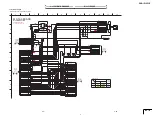 Preview for 45 page of Sony Handycam DCR-IP1 Service Manual