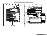 Preview for 47 page of Sony Handycam DCR-IP1 Service Manual