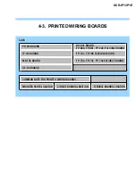 Preview for 50 page of Sony Handycam DCR-IP1 Service Manual