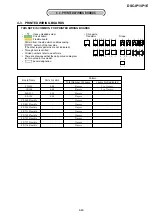 Preview for 51 page of Sony Handycam DCR-IP1 Service Manual