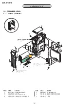 Preview for 63 page of Sony Handycam DCR-IP1 Service Manual