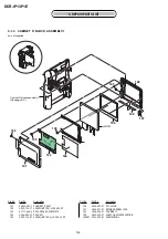 Preview for 65 page of Sony Handycam DCR-IP1 Service Manual