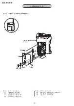 Preview for 67 page of Sony Handycam DCR-IP1 Service Manual