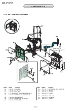 Preview for 71 page of Sony Handycam DCR-IP1 Service Manual