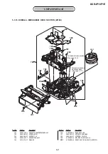 Preview for 72 page of Sony Handycam DCR-IP1 Service Manual