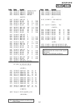 Preview for 78 page of Sony Handycam DCR-IP1 Service Manual