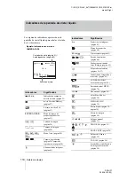 Предварительный просмотр 114 страницы Sony Handycam DCR-IP1 (Spanish) Guia De Operaciones