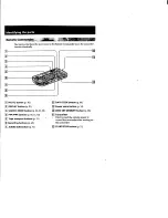 Preview for 98 page of Sony Handycam DCR-PC1 Operating Instructions Manual